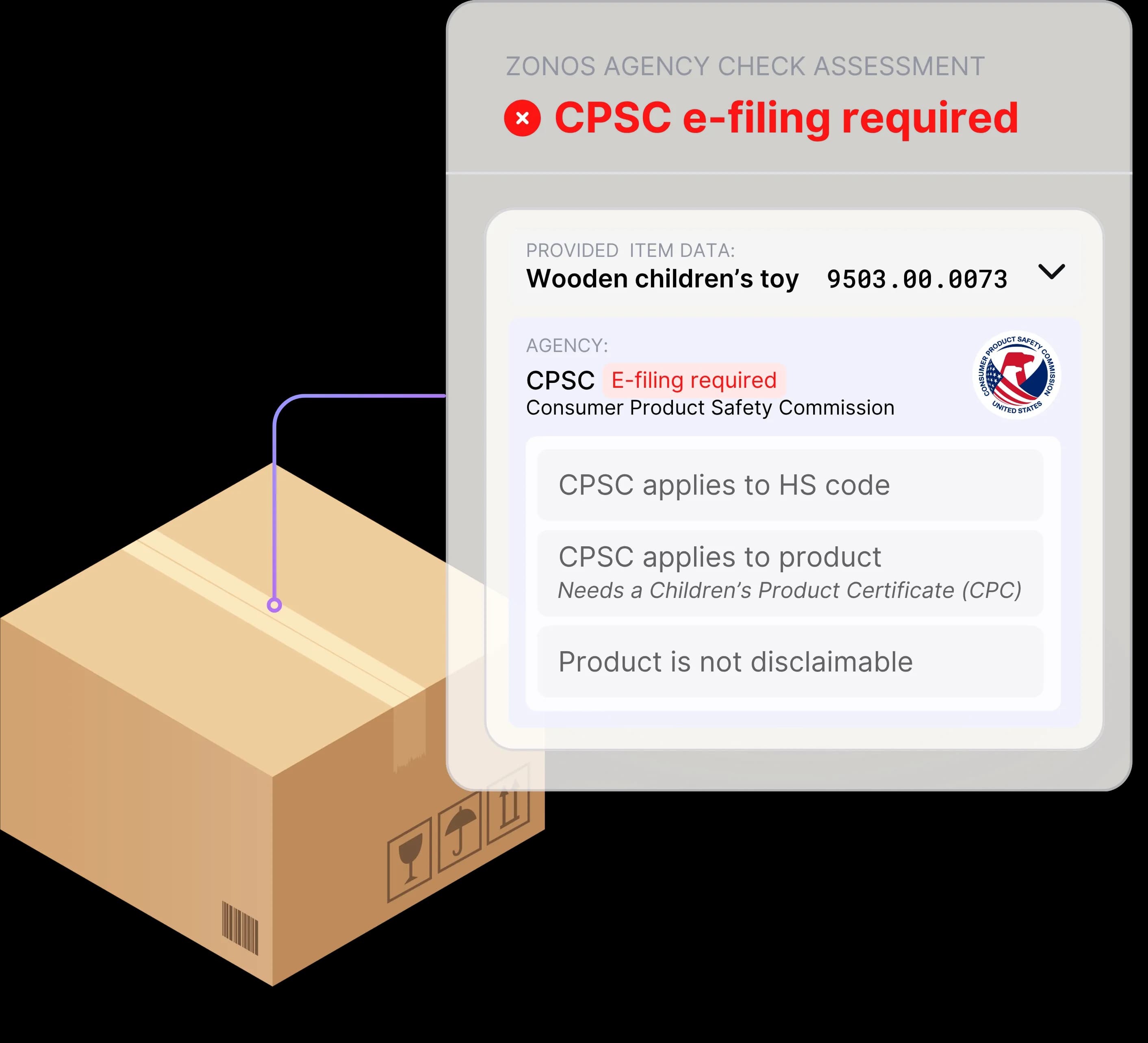 Zonos Agency Check beoordeling met vier CPSC-controles op houten kinderspeelgoed