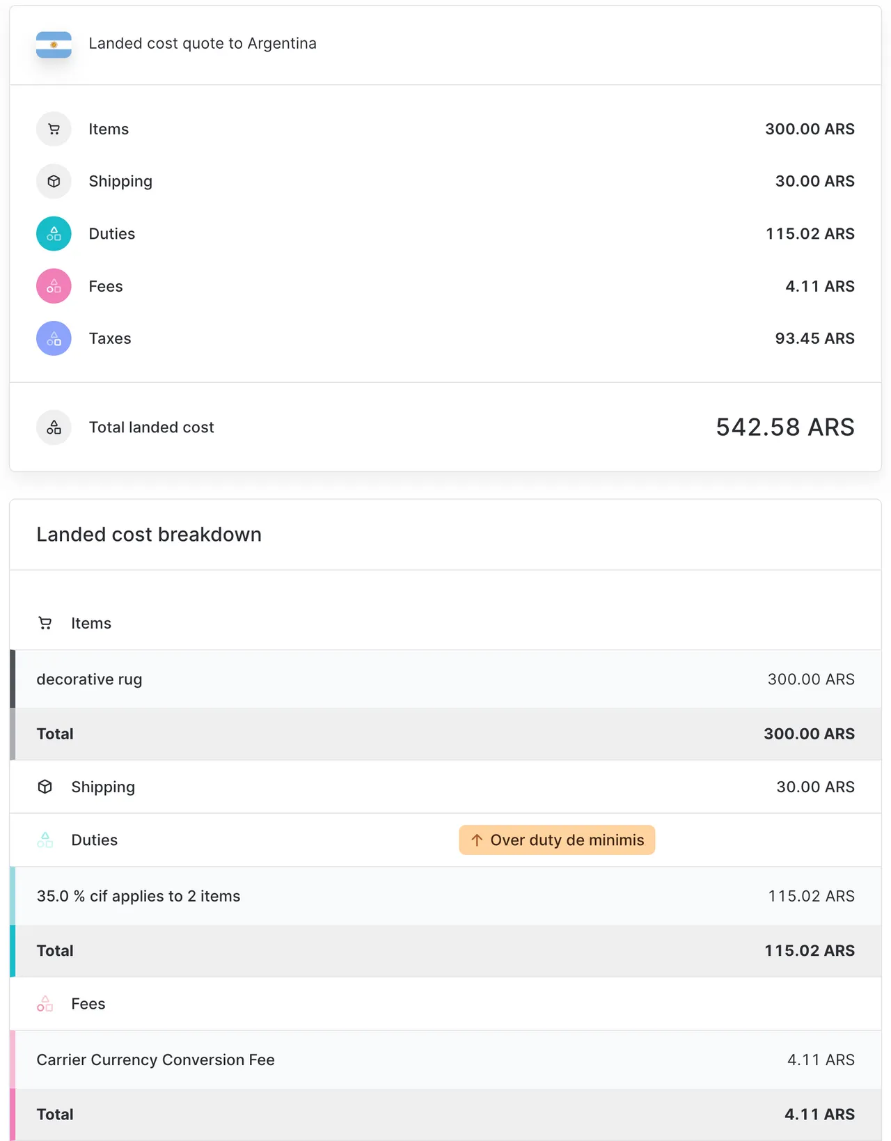 Landed cost voor een koerierzending naar
Argentinië