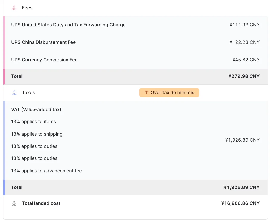 Landed cost-offerte ecommercezending boven de
minimis