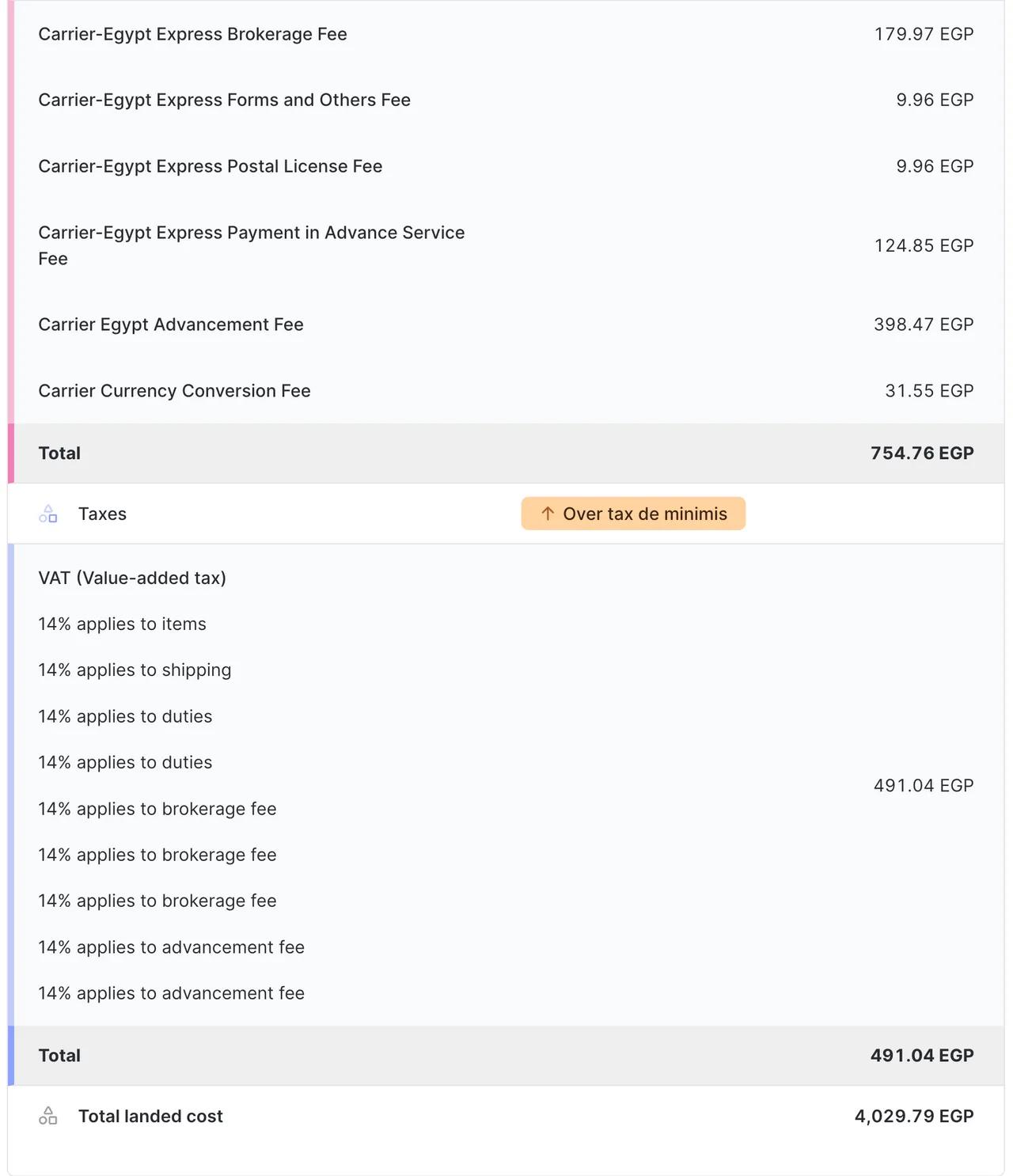 Egypte landed cost-offerte invoerrechten en belasting
toegepast