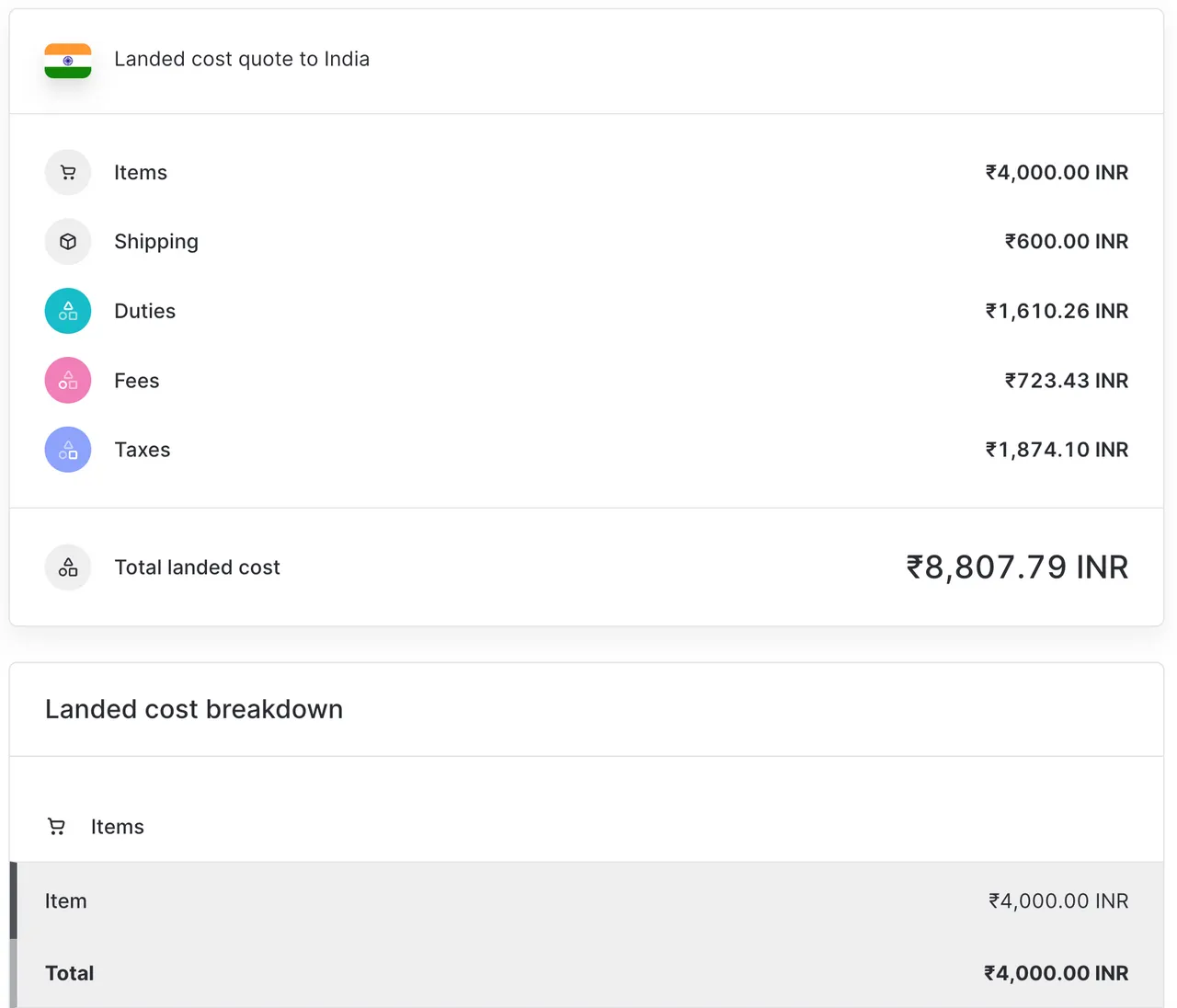 Landed cost-offerte voor een zending naar
India
