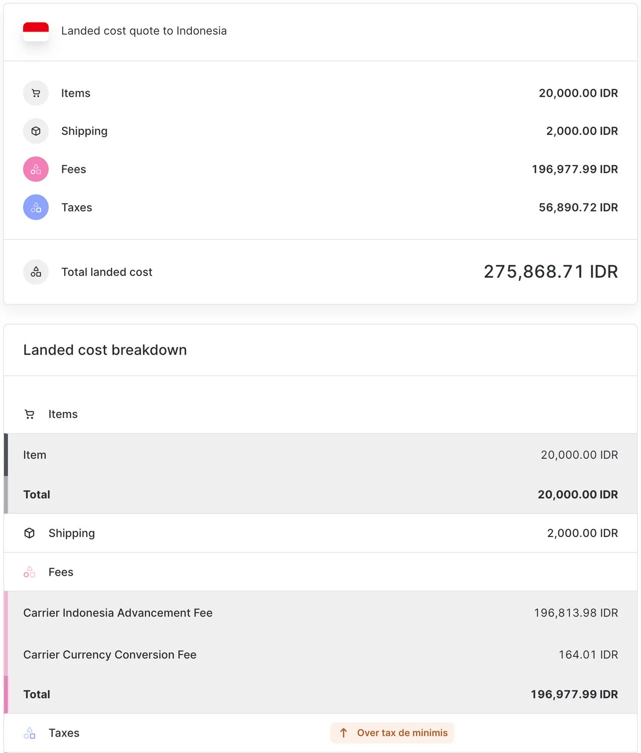 Een voorbeeld van landed cost voor een zending naar Indonesië onder de
invoerrecht de minimis-waarde.