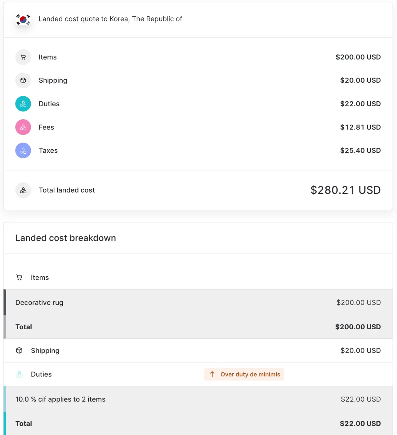 Landed cost-voorbeeld voor een zending naar Zuid-Korea boven de
de-minimiswaarden voor invoerrechten en belasting.